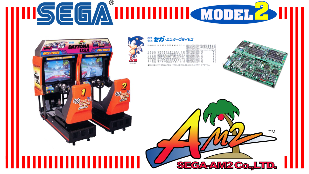 Arcade sega model2 bg