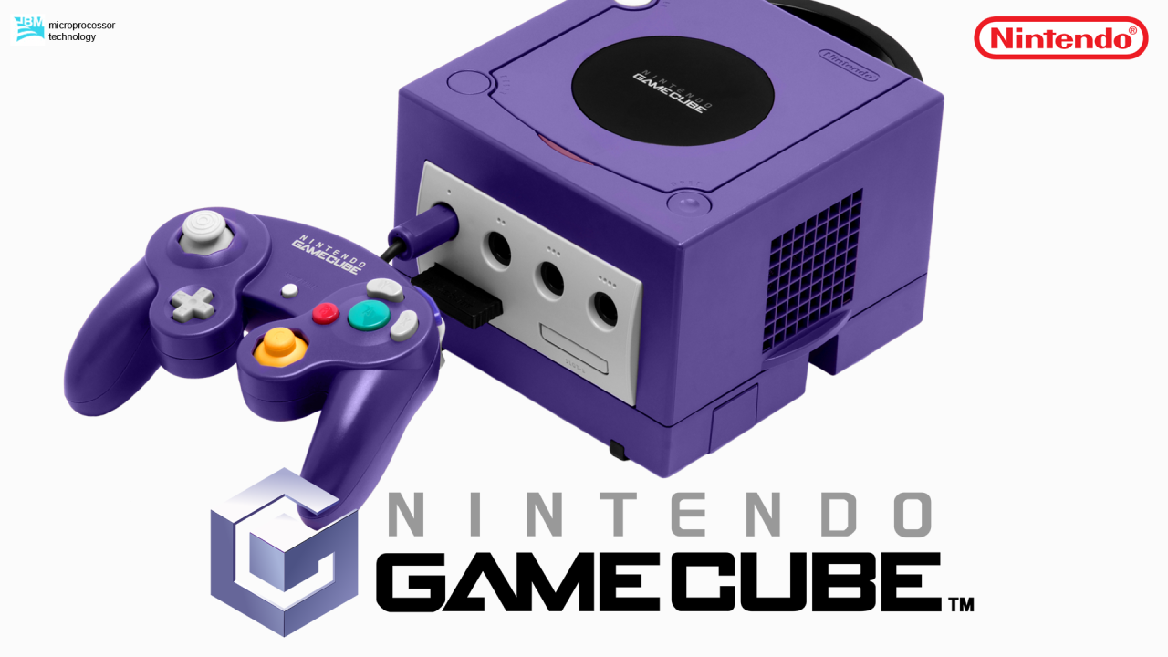 Gamecube bg