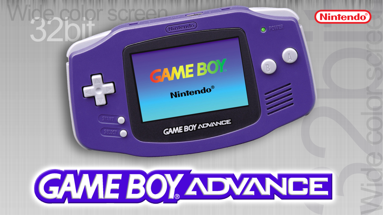 Gba bg