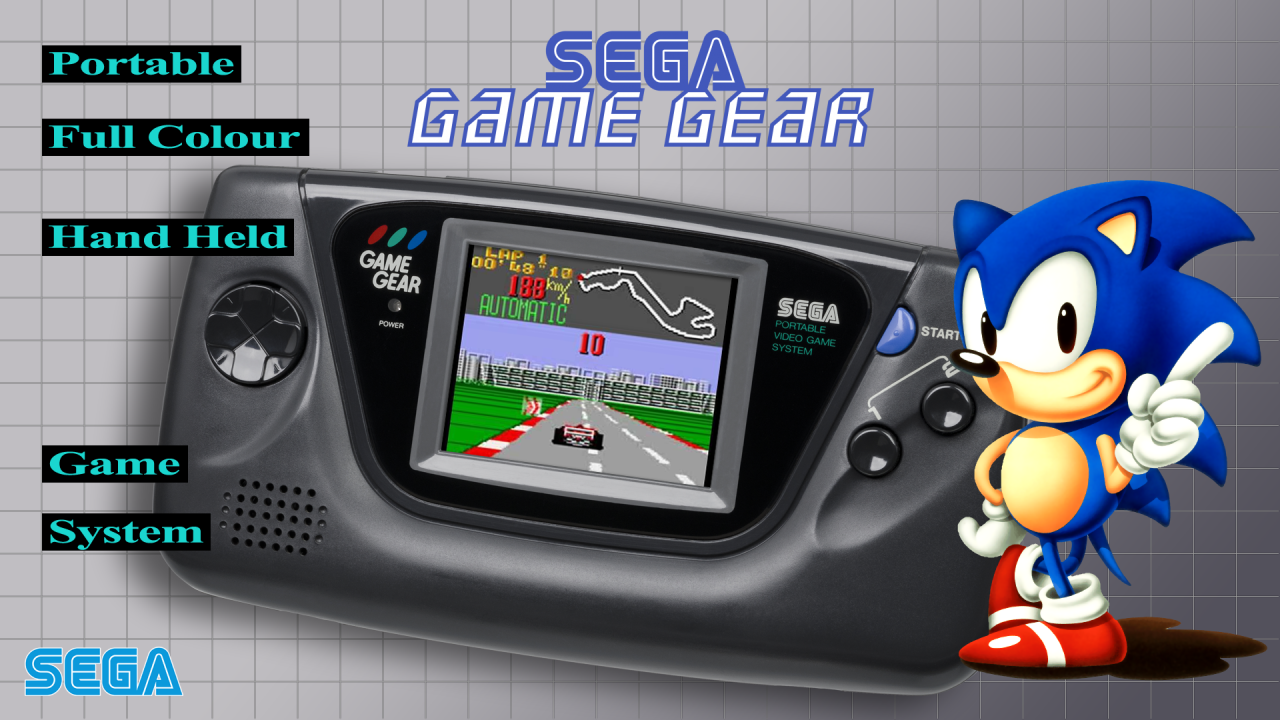 Sega Gamegear bg