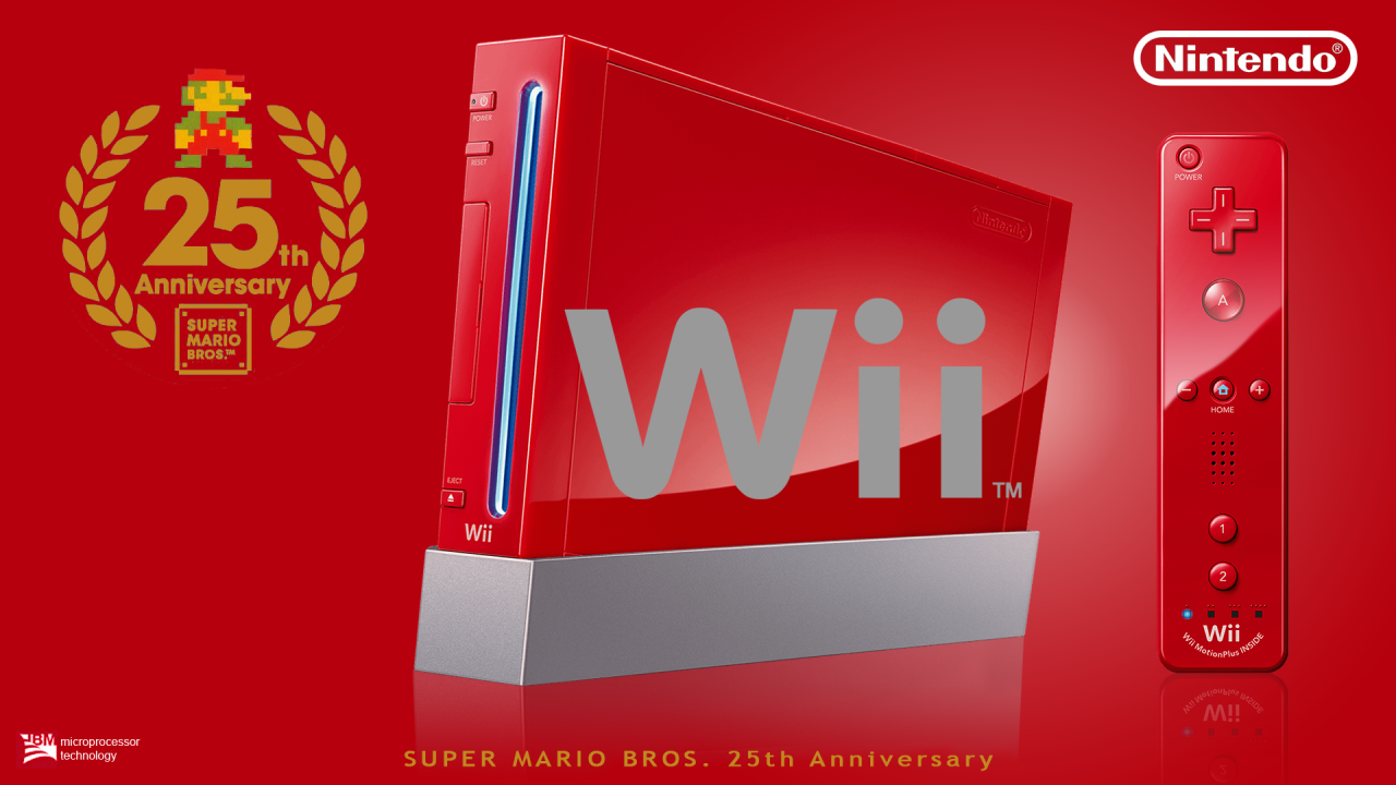 Wii bg